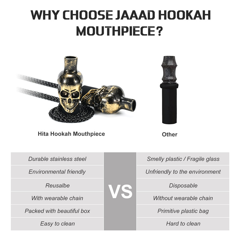 Skull Hookah Mouthpiece